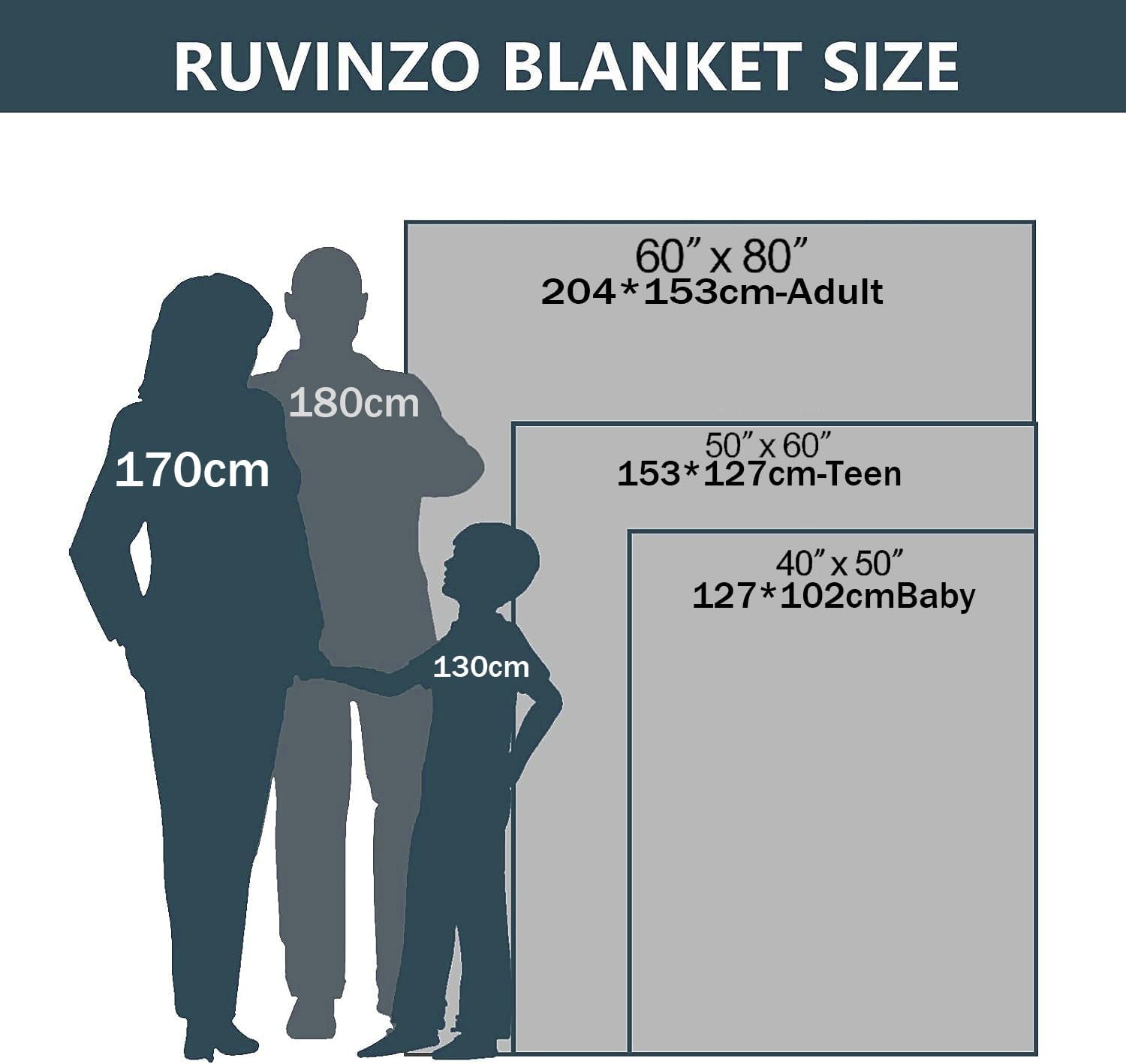 Modern Christmas Snowman Flann - Christmas Throw Blanket ulasan dan harga